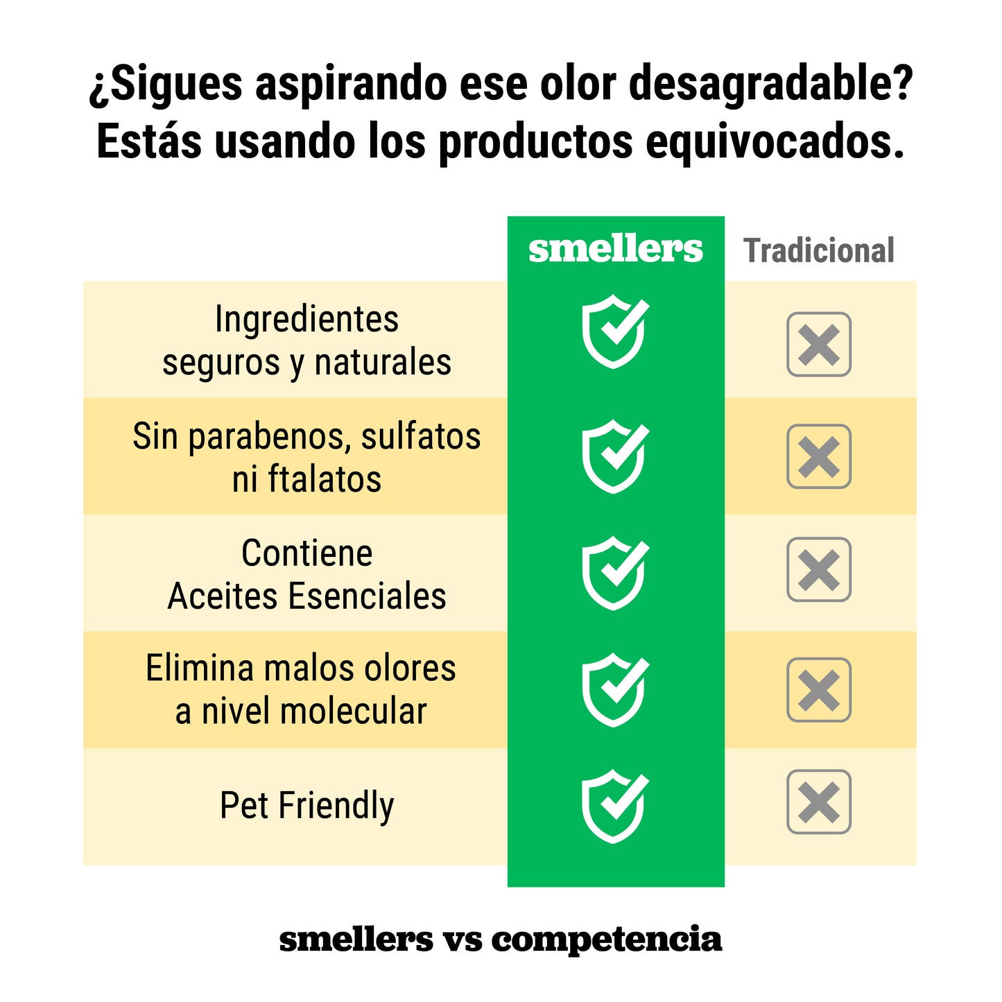Carmín - Neutraliza Olores