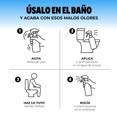 Aire Fresco - Neutraliza Olores