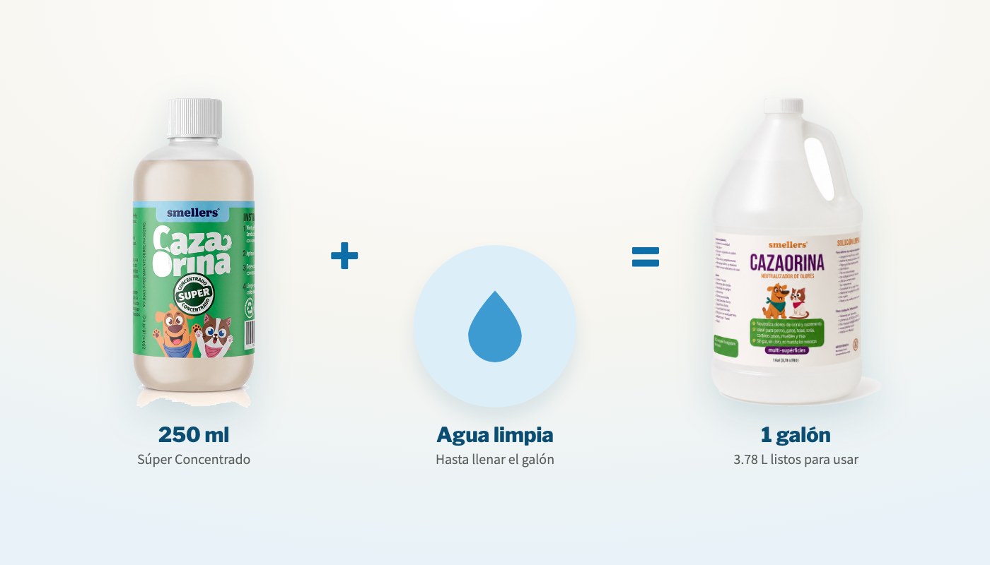 La botella de 250 ml con agua equivale a un galón de Cazaorina